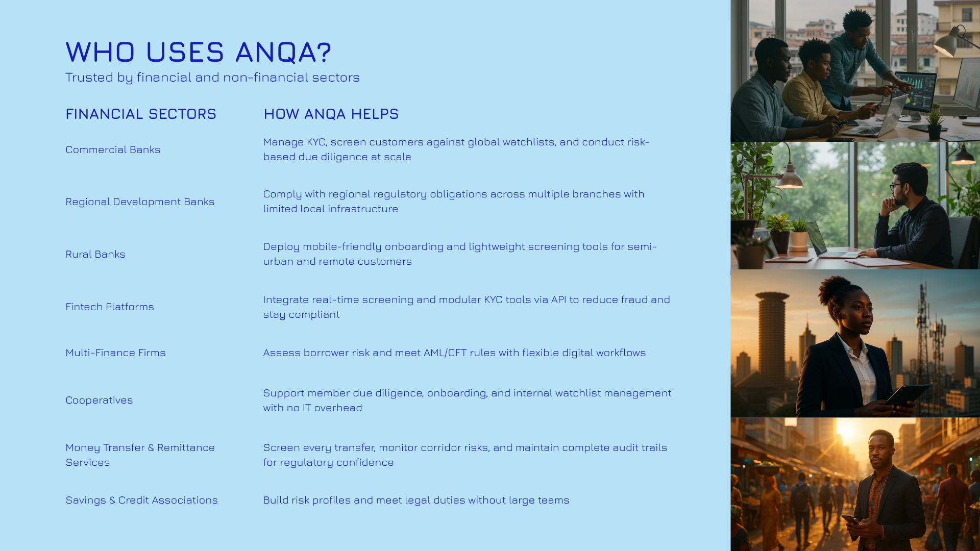 A presentation slide titled &lsquo;Who Uses ANQA?&rsquo; with a list of financial sectors and how ANQA helps them. The slide has a light blue background and blue text on the left, with four photos of diverse professionals working or standing in urban settings on the right.