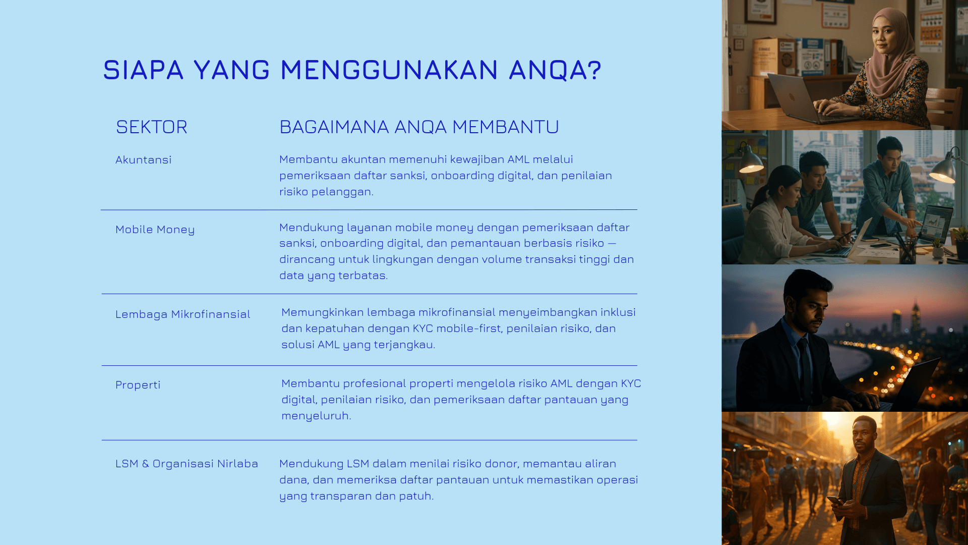 A digital presentation slide titled &lsquo;Who Uses ANQA?&rsquo; with text explaining various financial sectors and how ANQA helps, alongside four images of diverse professionals working in offices or urban settings.